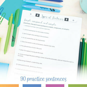 Types of Sentences Worksheet by Language Arts Classroom | TpT