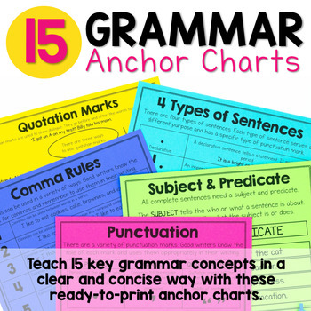 Grammar Mini Anchor Charts