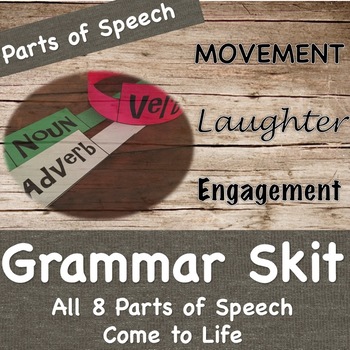 Preview of Grammar Skit- Parts of Speech-Fluency Practice