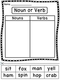 Daily Grammar Practice Worksheets Parts of Speech and Gram