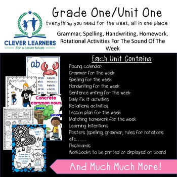 Preview of Grammar, Spelling, Handwriting, Sentence Writing/Editing English Grade 1 Unit 1