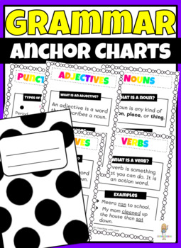 Preview of Grammar Student Anchor Charts | 1st, 2nd, 3rd & 4th