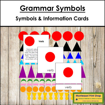 Preview of Grammar Symbols and Cards - Montessori Grammar