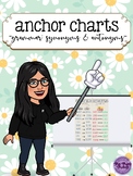 Grammar: Synonyms & Antonyms Anchor Chart