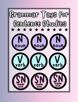 Preview of Grammar Tags for Sentence Studies