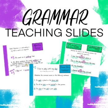 Preview of Grammar Teaching Slides - Parts of Speech