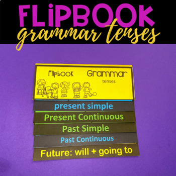 Flip Books Verb visuals for grammar and language development — SLP