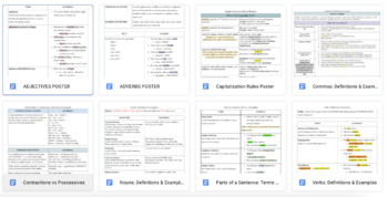 Preview of Grammar Terms & Definitions Folder