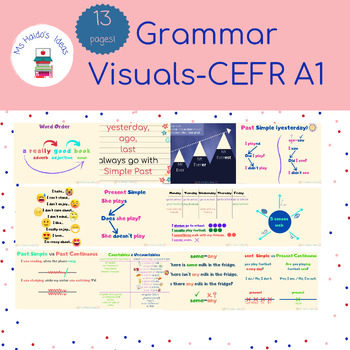 Preview of Grammar Visuals | CEFR A1