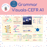Grammar Visuals | CEFR A1