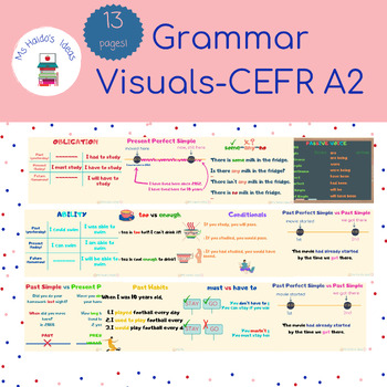 Preview of Grammar Visuals | CEFR A2