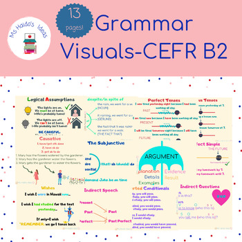 Preview of Grammar Visuals | CEFR B2