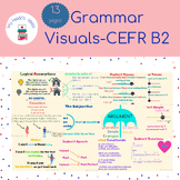 Grammar Visuals | CEFR B2