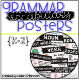 Grammar Vocabulary Posters for the K-2 Classroom {EDITABLE}
