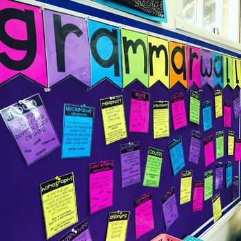 Grammar Wall Display & Information Cards by Pastel In Primary | TPT