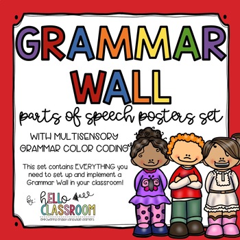Preview of Grammar Wall Kit - Parts of Speech Posters - Grammar Word Wall - ELL - ELD