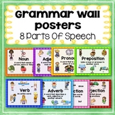 Parts of Speech with Pictures Posters (Grammar Wall Posters)