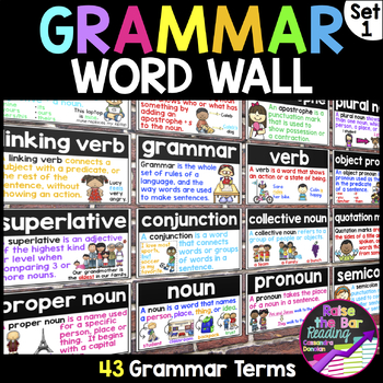 Preview of Grammar Word Wall - 43 Grammar Posters, Parts of Speech Review, Classroom Decor
