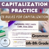 Grammar Worksheet: 15 Rules for Capitalization Notes & Pra