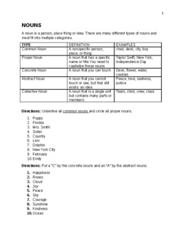 Preview of Grammar Worksheet Packet