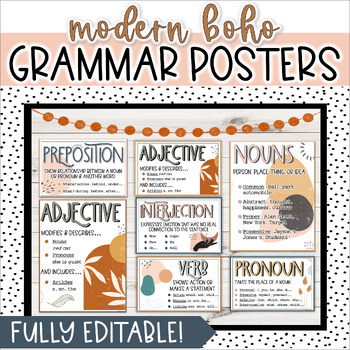 Preview of Middle School Grammar Posters, Grammar Wall Cards, & Writing Posters EDITABLE