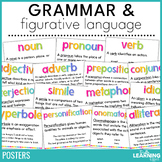 Grammar Figurative Language Parts of Speech Posters Word Wall