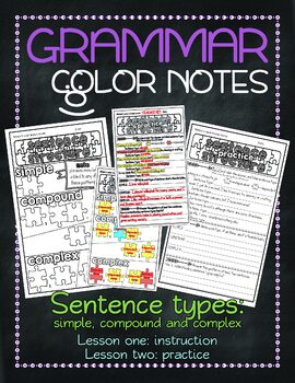 Preview of Grammar color notes: Sentence types