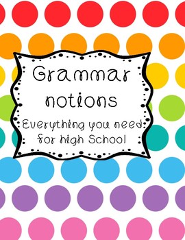 Preview of Grammar notions in English
