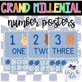 Grandmillenial Style Number Poster W/ Colored Hands