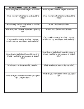 Download Grandparent S Day Questionnaire Worksheets Teaching Resources Tpt