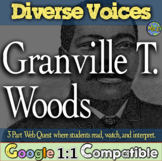 Granville T Woods Web Quest Activity | Diverse Voices Proj