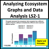 Analyzing Ecosystem Graphs & Data Analysis Resource Availa