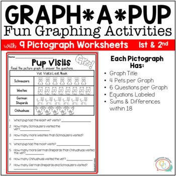 GRAPHING WORKSHEETS by Carrie Lutz | Teachers Pay Teachers