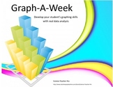 Graph A Week Volume 3