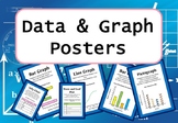 Graph and Data Posters