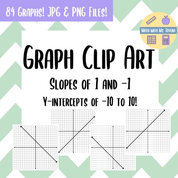 Preview of Linear Graphs Clip Art: Slopes of 1 and -1