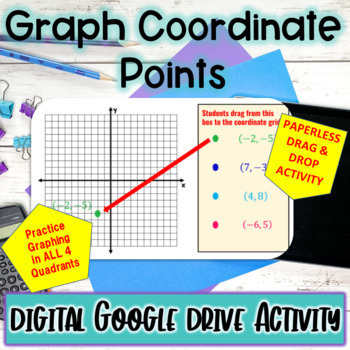 Preview of Graph Coordinate Points Digital Drag & Drop Activity