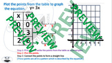 Graph Equations from INPUT/OUTPUT (x,y) tables: Worksheet 