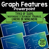 Graph Features No Prep Editable Powerpoint, Free