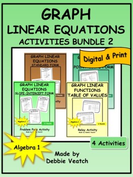 Graph Linear Equations Activities Bundle 2 Algebra 1 | Digital | TPT