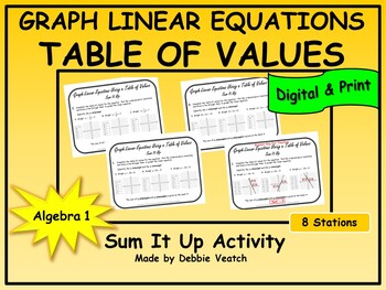 Preview of Graph Linear Equations - Table Of Values Sum It Up Algebra 1 | Digital