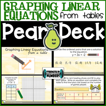 Preview of Graph Linear Equations from Tables Digital Activity for Google Slides/Pear Deck