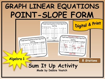 Preview of Graph Linear Equations - Point-Slope Form Sum It Up Algebra 1 | Digital