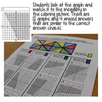 Graph Linear Inequalities Coloring Activity By Math Dyal Tpt