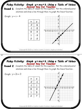 relay graph