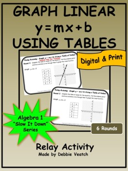 Preview of Graph Linear y = mx + b Using Table of Values Relay Algebra 1 | Digital