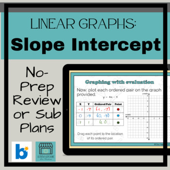 Preview of Graph Lines w/Evaluation & Slope Intercept BOOM Review &/or Sub plans (no-prep)