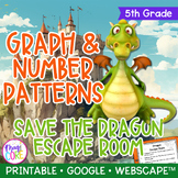 Graph & Number Patterns Dragon Math Escape Room & Webscape