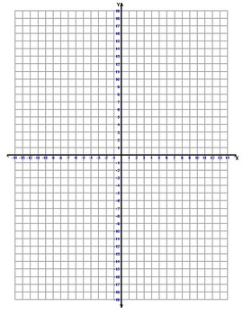 Graph Paper: Large & Small by Mrs Martin Math | Teachers Pay Teachers
