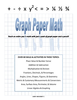 Preview of Graph Paper Math - Geometry and Measurement teaching guide and unit